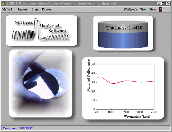 view_example2